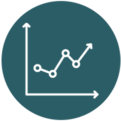 Five ways to take advantage of financial forecasting